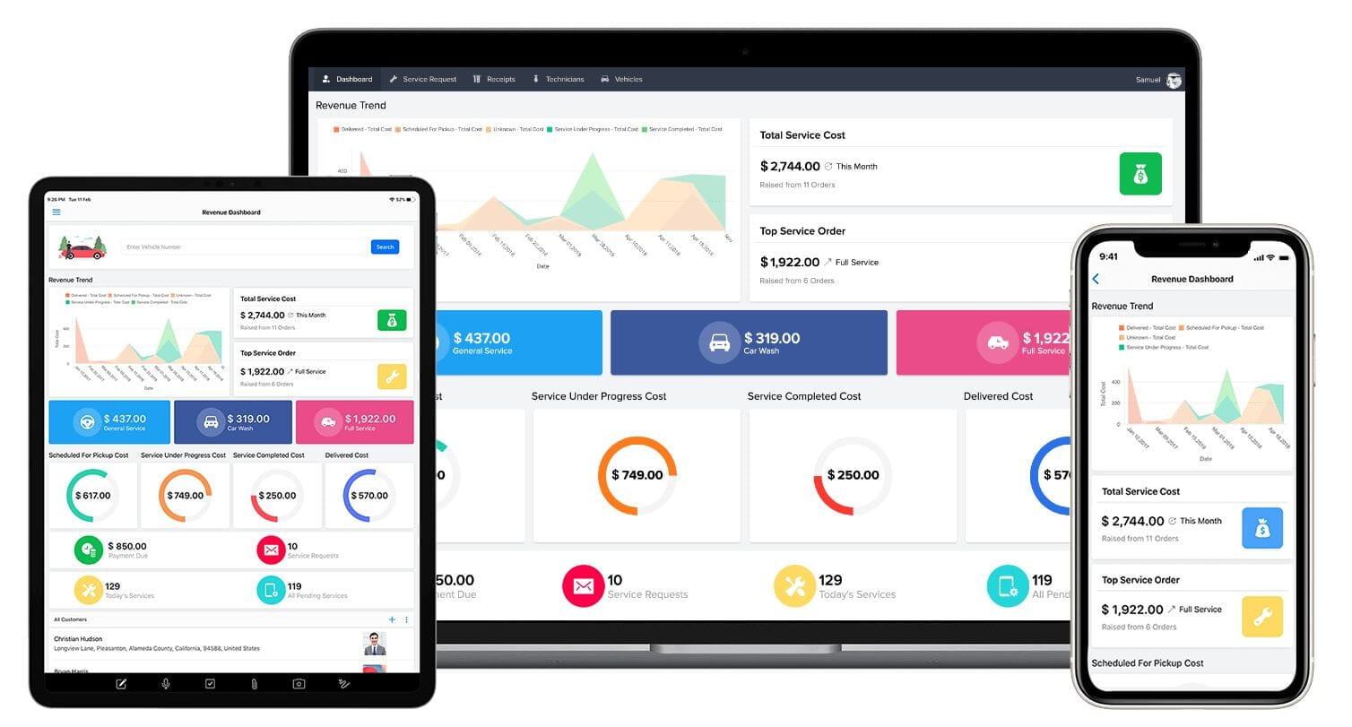 Unlocking Efficiency with Zoho Creator! 